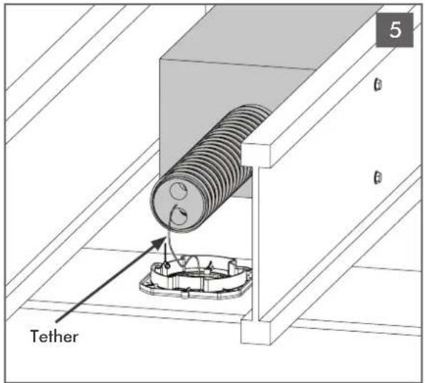 5 Tether