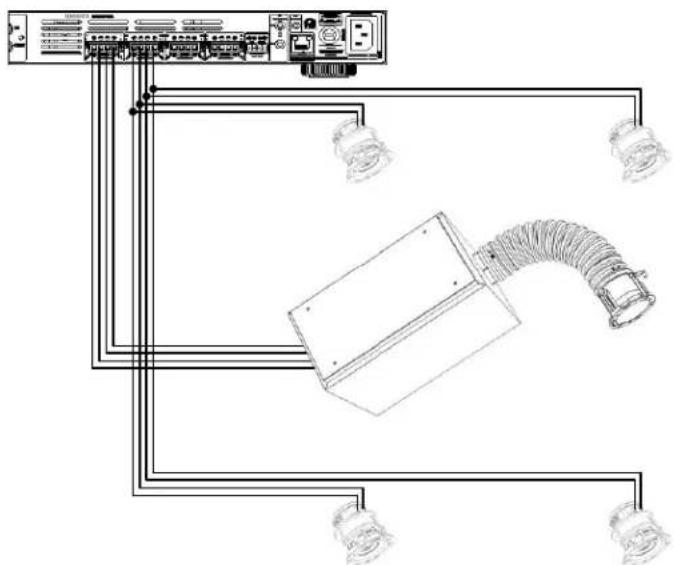 SONANCE Visual Performance VP38R - Wiring - Multi-Channel Amplifier - 1