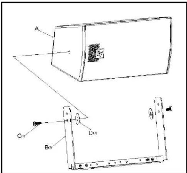 A 5v C(2) B(2) D(2)