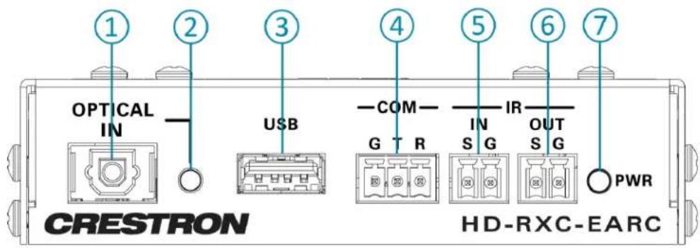 OPTICAL IN USB COM G T R IN S G IR OUT S G PWR CRESTRON HD-RXC-EARC