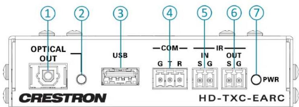OPTICAL OUT USB COM G R IN S G IR OUT S G PWR CRESTRON HD-TXC-EARC