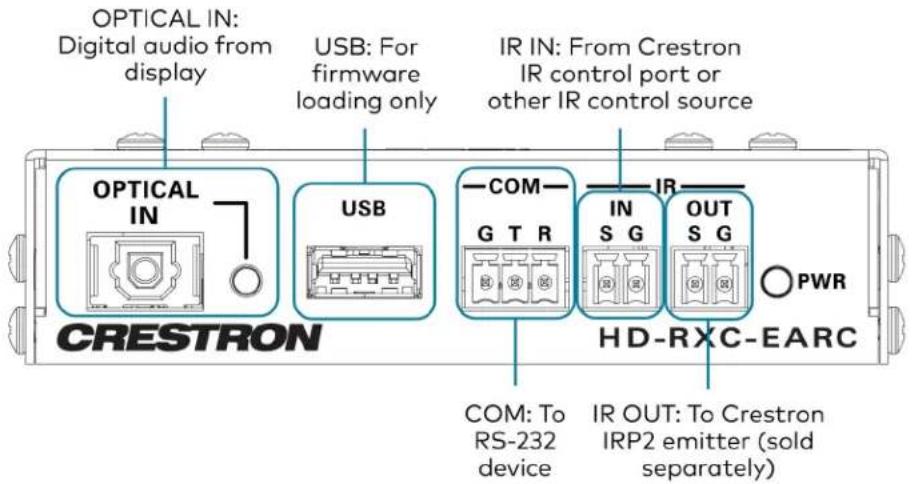 OPTICAL IN: Digital audio from display USB: For firmware loading only IR IN: From Crestron IR control port or other IR control source OPTICAL IN USB COM G T R IN S G OUT S G PWR CRESTRON HD-RXC-EARC COM: To RS-232 device IR OUT: To Crestron IRP2 emitter (sold separately)