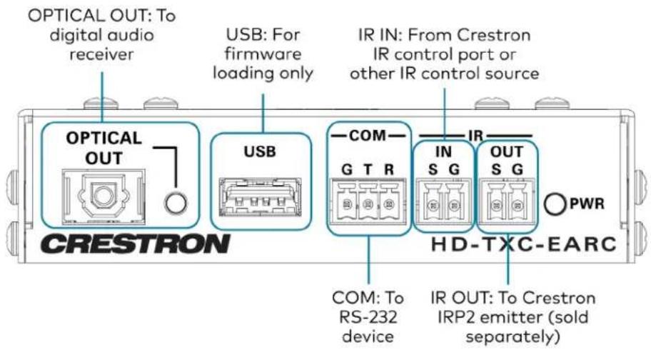 OPTICAL OUT: To digital audio receiver USB: For firmware loading only IR IN: From Crestron IR control port or other IR control source OPTICAL OUT USB COM IN OUT G T R S G S G PWR CRESTRON HD-TXC-EARC COM: To RS-232 device IR OUT: To Crestron IRP2 emitter (sold separately)