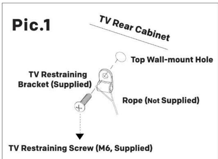 Pic.1 TV Rear Cabinet Top Wall-mount Hole TV Restraining Bracket (Supplied) Rope (Not Supplied) TV Restraining Screw (M6, Supplied)