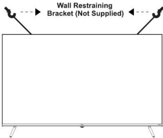 Wall Restraining Bracket (Not Supplied)