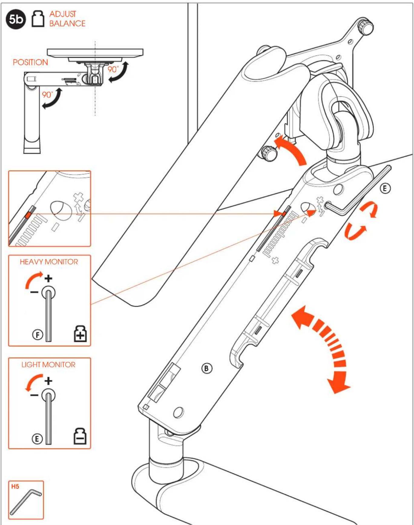 5b ADJUST BALANCE POSITION 90° 90° HEAVY MONITOR + - F + LIGHT MONITOR + - E H5 B E
