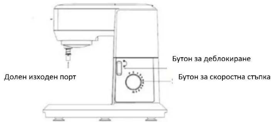 Долен изходен порт Бутон за деблокиране Бутон за скоростна стъпка