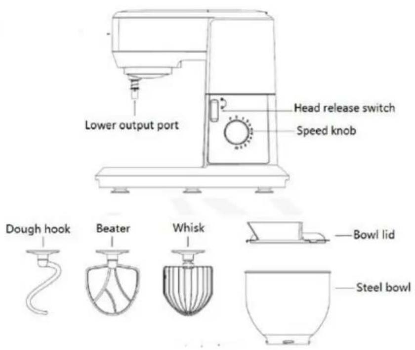 Lower output port Head release switch Speed knob Dough hook Beater Whisk Bowl lid Steel bowl