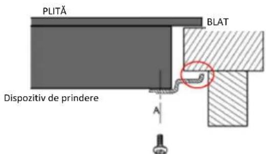 PLITÄ BLAT Dispositiv de prindere A
