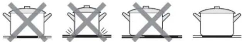 Heinner HBHI-M2ZBSTC - Choosing the right cooker - 4