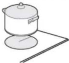 Heinner HBHI-M2ZBSTC - Start cooking - 2