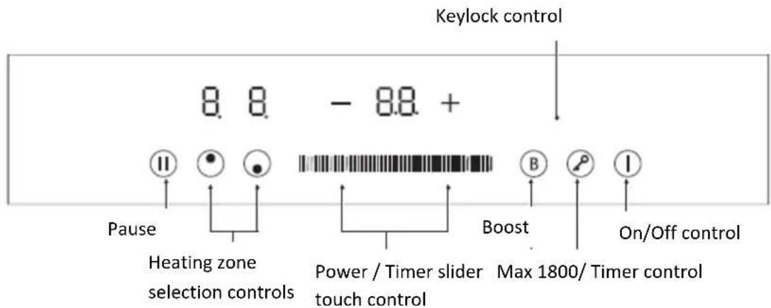 Keylock control 8. 8. - 8.8. + Pause Heating zone selection controls Power / Timer slider touch control Boost Max 1800/ Timer control On/Off control