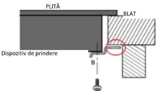 PLITÄ BLAT Dispozitiv de prindere B