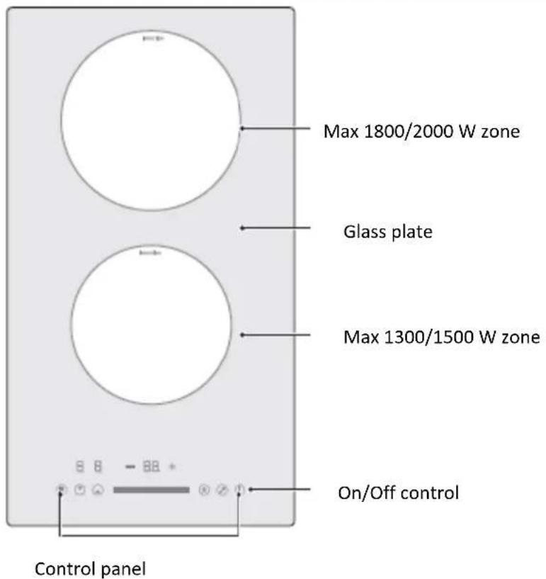 Max 1800/2000 W zone Glass plate Max 1300/1500 W zone On/Off control Control panel