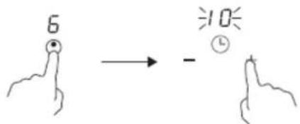 6 → - 10÷