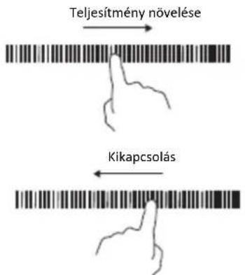 Teljesítmény növelése Kikapcsolás