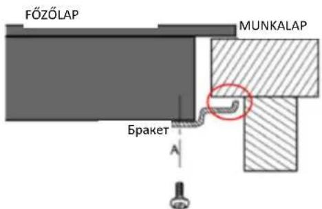 FÖZÖLAP MUNKALAP Бракет