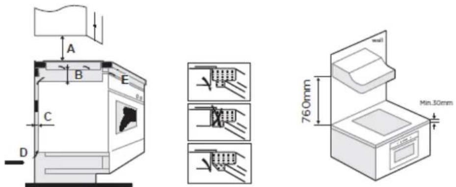 Heinner HBHI-M2ZBSTC - Selection of installation equipment - 2
