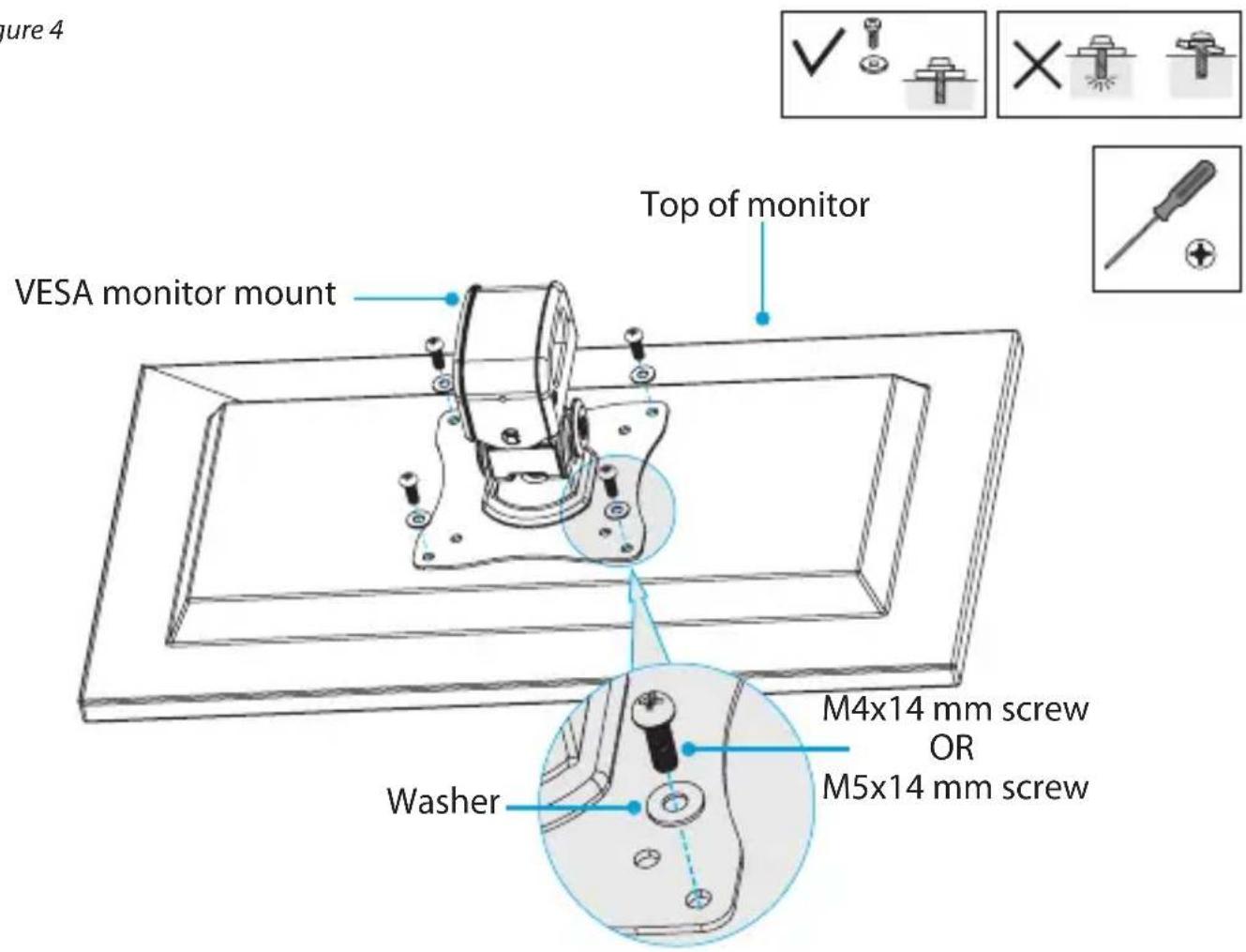 Figure 4 Top of monitor VESA monitor mount M4x14 mm screw OR M5x14 mm screw Washer