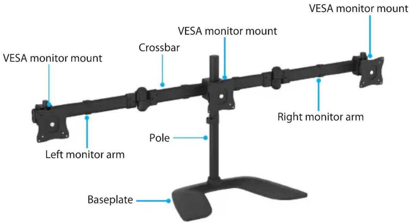 VESA monitor mount VESA monitor mount Crossbar VESA monitor mount Right monitor arm Left monitor arm Pole Baseplate
