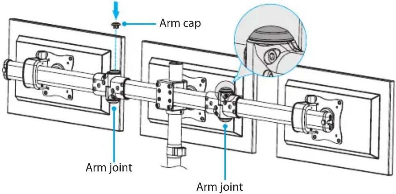 Arm cap Arm joint Arm joint