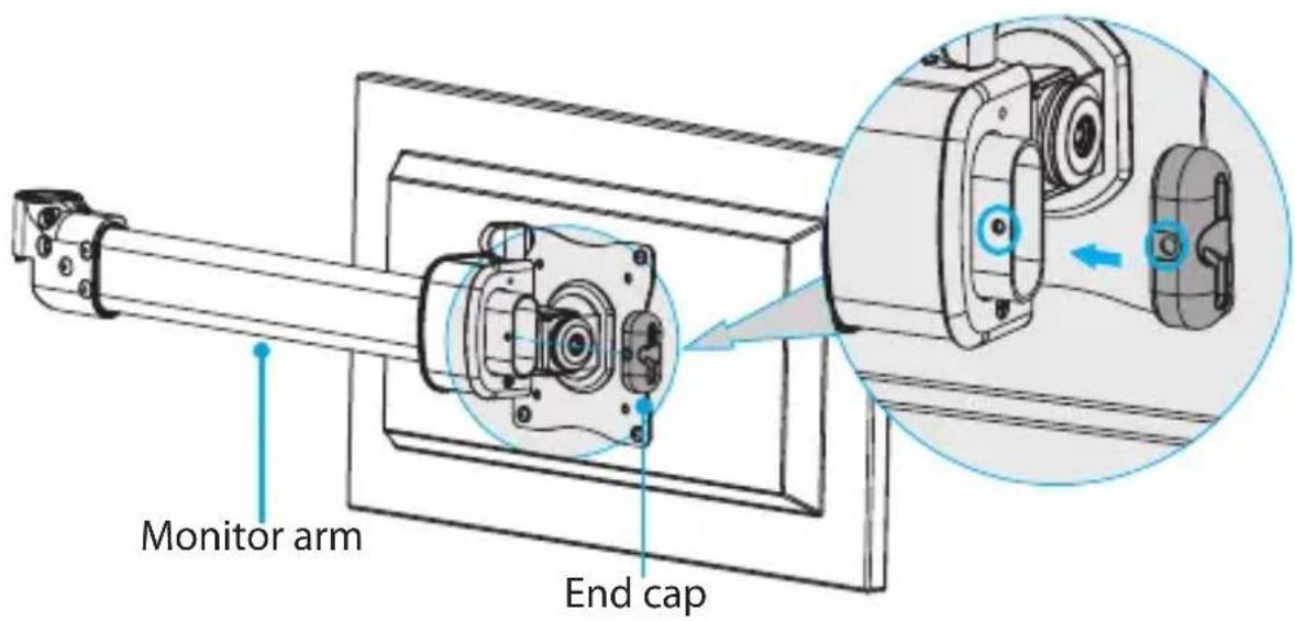 Monitor arm End cap