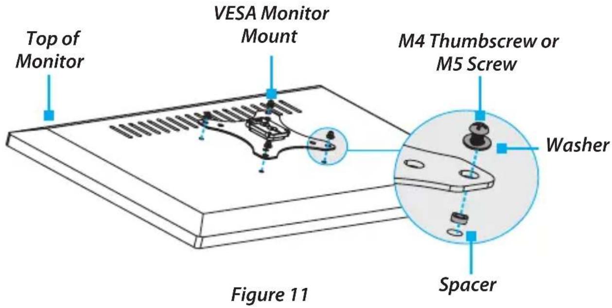 Top of Monitor VESA Monitor Mount M4 Thumbscrew or M5 Screw Washer Spacer Figure 11