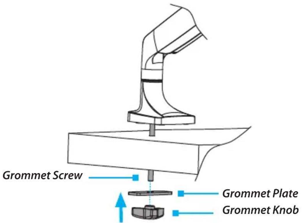 Grommet Screw Grommet Plate Grommet Knob