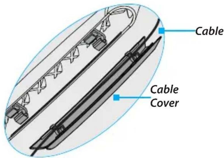 Cable Cable Cover