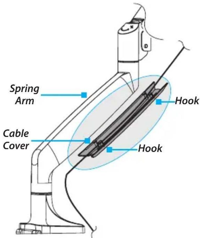 Spring Arm Cable Cover Hook Hook