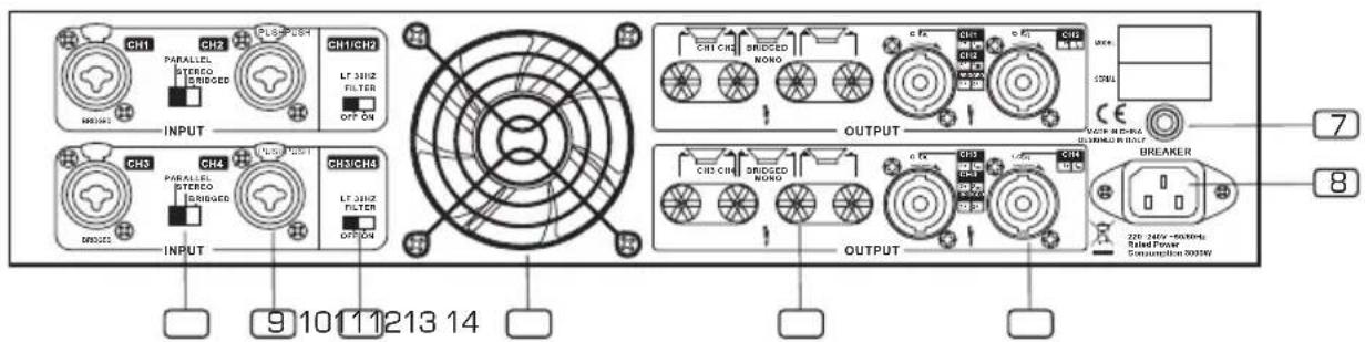 CH1 CH2 PL3/PUSH CH1/CH2 PARALLEL STEREO BRIDGED LT 30HZ FILTER OFF ON INPUT CH3 CH4 INPUT PRAPULAR STEREO BRIDGED LT 30HZ FILTER OFF ON INPUT 9 10 11 12 13 14 OUTPUT CH1 CH2 BRUCED NONO C F2 CH1 C F3 C F4 C F5 C F6 C F7 C F8 C F9 C F10 OUTPUT CH2 CH3 BRUCED NONO C F3 C F4 C F5 C F6 C F7 C F8 C F9 C F10 C F11 C F12 C F13 C F14 C F15 C F16 C F17 BREAKER 220-245V~+60MHz Rated Power Consumption 900kW 7 8