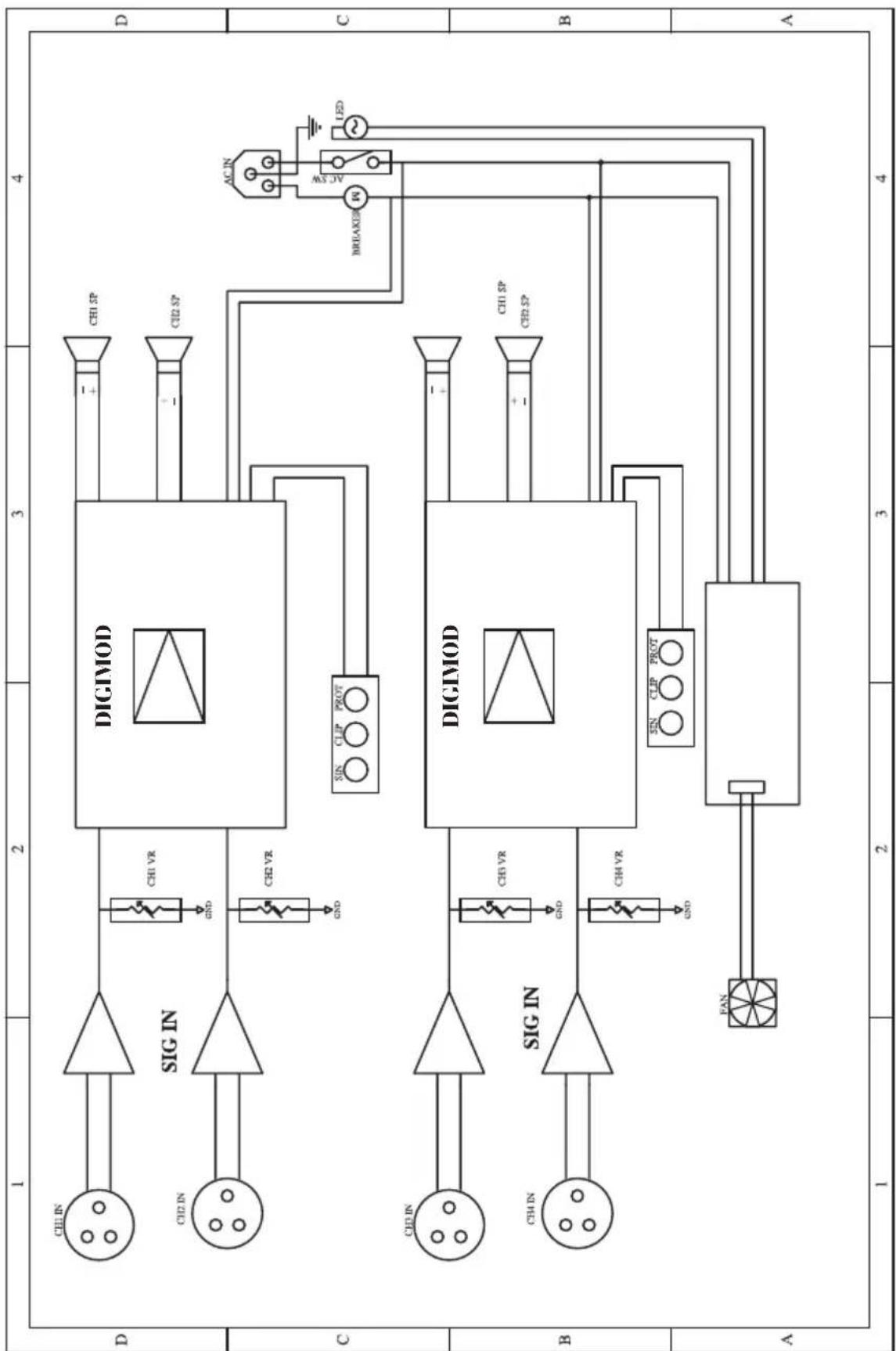 ALTO D3 - OPERATION-In Bridged Mode - 3