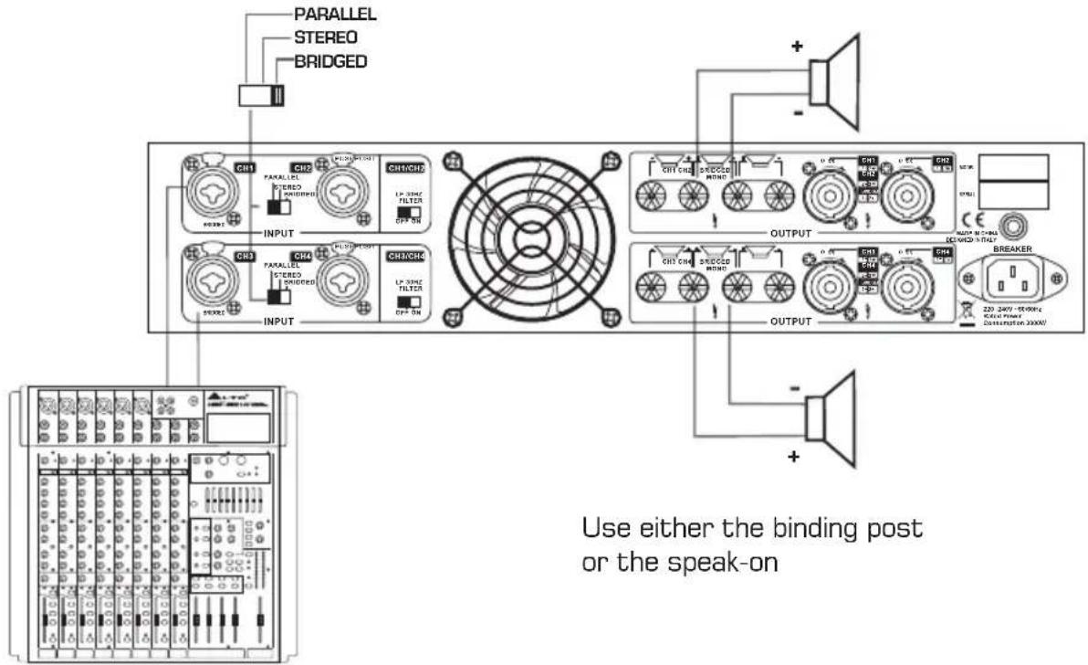 PARALLEL STEREO BRIDGED INPUT CH3 CH2 CH1/CH1/CH1 PERELED STEREO STEREO BRIDGED CH3/CH3 LP-33HC FILTER OFF On CH3/CH3 LP-33HC FILTER OFF On OUTPUT CH1 CH2 CH2 CH2 CH1 CH2 CH1 CH2 CH1 CH2 CH1 CH2 CH1 CH2 CH1 CH2 CH1 CH2 CH1 CH2 CH1 CH2 CH1 CH2 CH1 CH2 CH1 CH2 CH1 CH2 CH1 CH2 CH1 CH2 CH1 CH2 CH1 CH2 CH1 CH2 CH1 CH2 CH1 CH2 CH3/CH3 PRODUCED PRODUCED PRODUCED PRODUCED PRODUCED PRODUCED PRODUCED PRODUCED PRODUCED PRODUCED PRODUCED PRODUCED PRODUCED PRODUCED PRODUCED PRODUCED PRODUCED PRODUCED PRODUCED PRODUCED PRODUCES PRODUCES PRODUCES PRODUCES PRODUCES PRODUCES PRODUCES PRODUCES PRODUCES PRODUCES PRODUCES PRODUCES PRODUCES PRODUCES PRODUCES PRODUCES PRODUCES PRODUCES PRODUCES PRODUCES PRODUCS PRODUCS PRODUCS PRODUCS PRODUCS PRODUCS PRODUCS PRODUCS PRODUCS PRODUCS PRODUCS PRODUCS PRODUCS PRODUCS PRODUCS PRODUCS PRODUCS PRODUCS PRODUCS PRODUCS PRODUCSCHEMICALSHEMICALSHEMICALSHEMICALSHEMICALSHEMICALSHEMICALSHEMICALSHEMICALSHEMICALSHEMICALSHEMICALSHEMICALSHEMICALSHEMICALSHEMICALSHEMICALSHEMICALSHEMICALSHEMICALSHEMICALSHEMICALSHEMICALSHEMICALSHEMICALSHEMICAL SHEMICAL SHEMICAL SHEMICAL SHEMICAL SHEMICAL SHEMICAL SHEMICAL SHEMICAL SHEMICAL SHEMICAL SHEMICAL SHEMICAL SHEMICAL SHEMICAL SHEMICAL SHEMICAL SHEMICAL SHEMICAL SHEMICAL SHEMICAL SHEMICAL SHEMICAL SHEMICAL SHEMICAL SHEMICALSHEMICAL SHEMICAL SHEMICAL SHEMICAL SHEMICAL SHEMICAL SHEMICAL SHEMICAL SHEMICAL SHEMICAL SHEMICAL SHEMICAL SHEMICAL SHEMICAL SHEMICAL SHEMICAL SHEMICAL SHEMICAL SHERMA MATHA MATHA MATHA MATHA MATHA MATHA MATHA MATHA MATHA MATHA MATHA MATHA MATHA MATHA MATHA MATHA MATHA MATHA MATHA MATHA MATHA MATHA MATHA MATHA MATHA MATHA MATHA MATHA MATHA MATHA MATHA MATHA MATHA MATHA