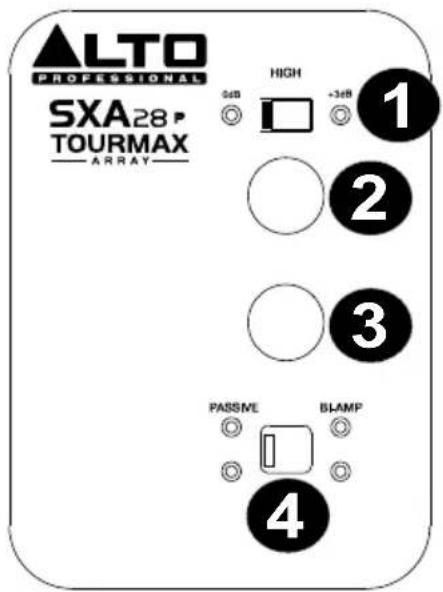 ALTO PROFESSIONAL SXA28® TOURMAX ARRAY HIGH 0dB +3dB 1 2 3 PASSME BLAMP 4