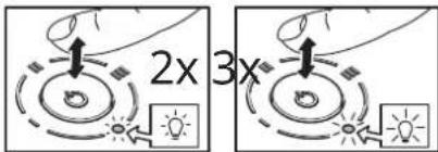 2x 3x