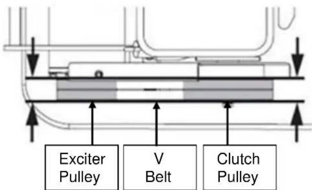 Exciter Pulley V Belt Clutch Pulley