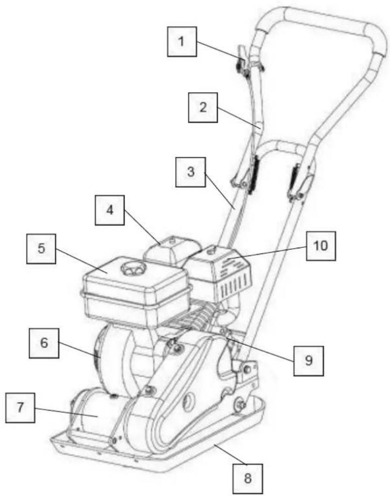 Technical diagram of a lawn mower with numbered parts labeled for identification.