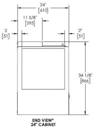 24" [610] 11 5/8" [295] 2 [51] 2" [51] 34 1/8" [866] END VIEW* 24" CABINET