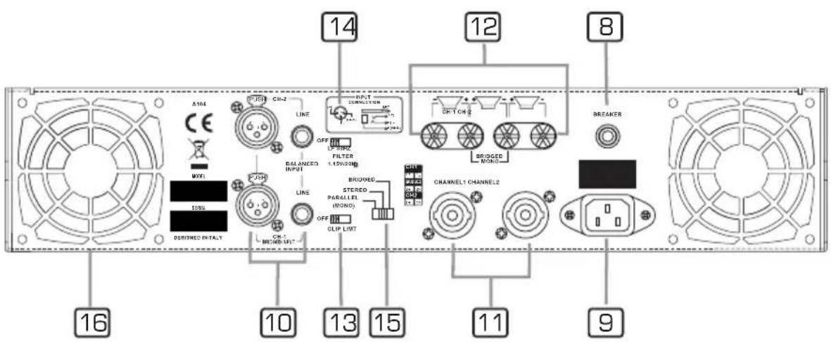 16 10 13 15 11 9 8 12 14 16 CX14 CE MX1 SOSX DESIGNED INTALY PCH CN-1 BRUDED LWT LINE OFF L/P SISC FILTER 1.5W/2W BRUDED STEREO PARALLEL (MOND) OFF CLIP LWT RPT CONNECTION OFF 1 CH2 BRUCED NON- CHANNEL1 CHANNEL2