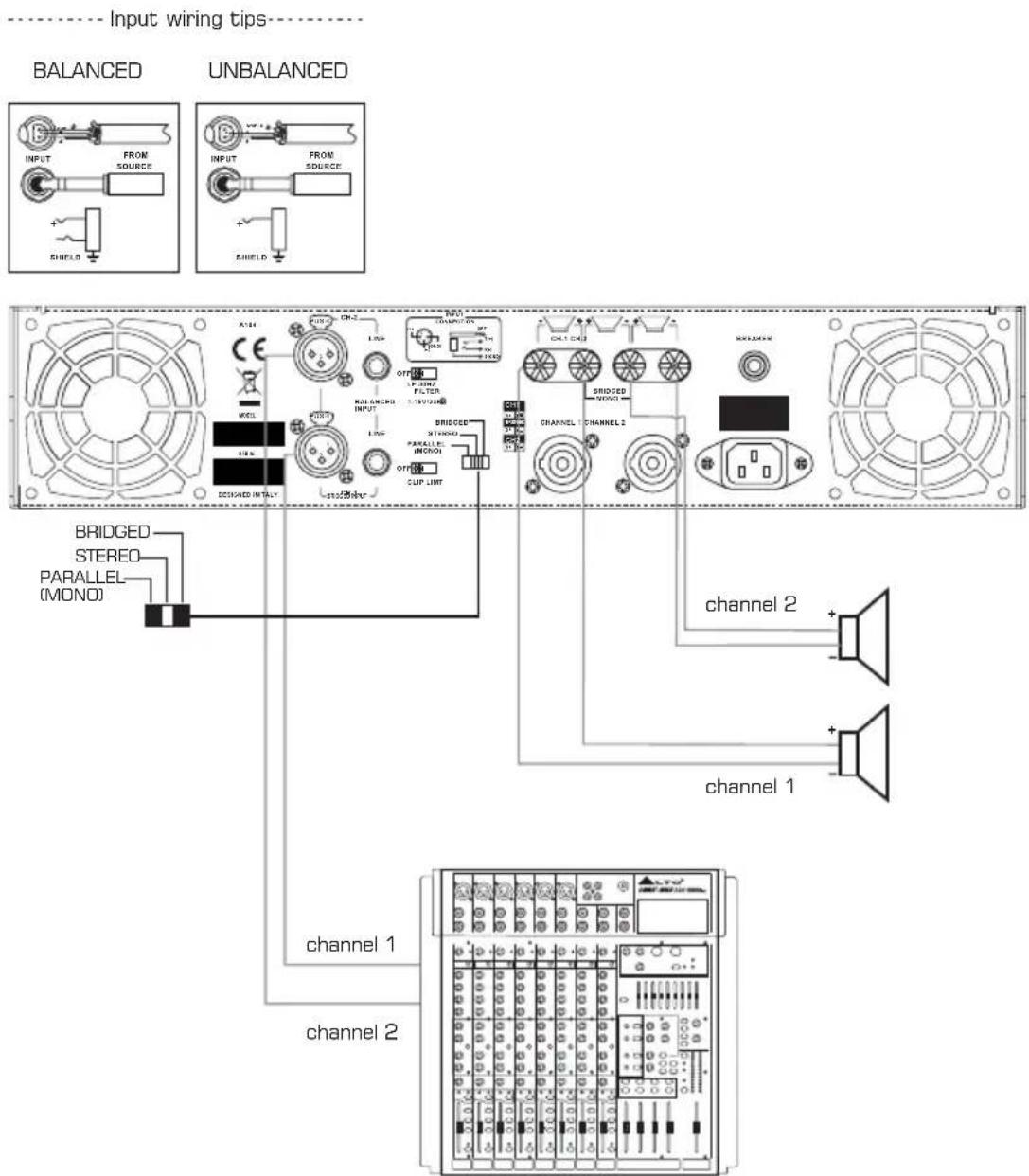 Input wiring tips BALANCED UNBALANCED INPUT FROM SOURCE INPUT FROM SOURCE SHIELD SHIELD X14 POWER OP-3 LED OFF: LP-2/MPF FILTER ON/OFF BRIDGED STANDARD PARELLLE INVOICE OFF: CLIP LIGHT CHANNEL CHANNEL 2 CAMERA BRIDGED STEREO PARALLEL (MONO) DINJAND INTL+ 250V/250V BRIDGED STEREO PARALLEL (MONO) channel 2+ channel 1+ channel 1 channel 2