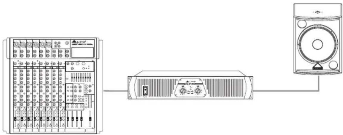 ALTO MAC2.2 - PARALLEL MODE - 2