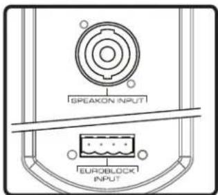 SPEAKON INPUT EUROBLOCK INPUT