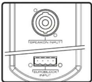 SPEAKON INPUT EUROBLOCK INPUT