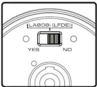 [LABOBI (LFDE)] YES NO