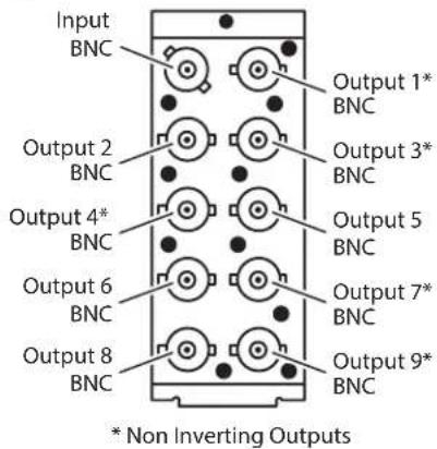 Input BNC Output 1* BNC Output 2 BNC Output 3* BNC Output 4* BNC Output 5 BNC Output 6 BNC Output 7* BNC Output 8 BNC Output 9* BNC * Non Inverting Outputs