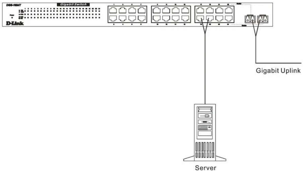 D-LINK DGS-1024T - Switch to Network Backbone or Server - 1