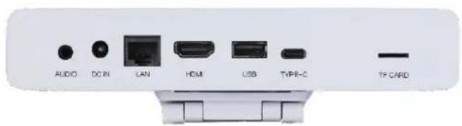 AUDIO DC IN LAN HDMI USB TYPE-C TF CARD