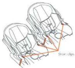 Short clips