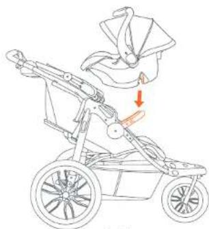 Baby Trend Navigator Lite Double - COMPATIBLE CAR SEATS - 1