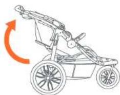 Baby Trend Navigator Lite Double - TO UNFOLD STROLLER - 2